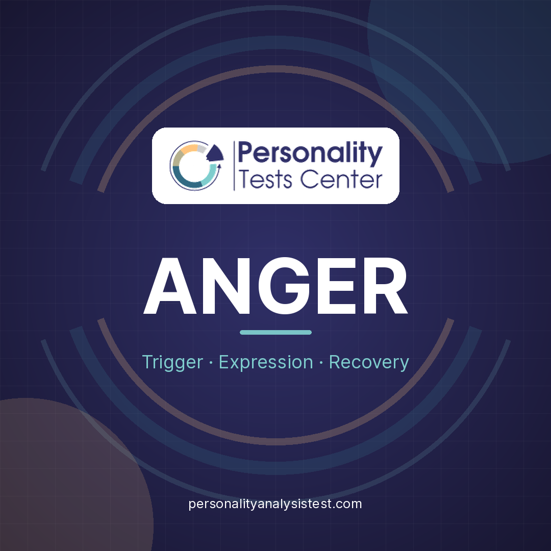 Anger Style Test – Free, 24 Questions